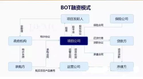 校園直飲水刷卡智能系統(tǒng)工程建設(shè)實(shí)施方案