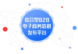 深圳英邁思 專業(yè)企業(yè)百科網(wǎng)與牛商1688知名品牌的技術(shù)服務(wù)及推廣專家